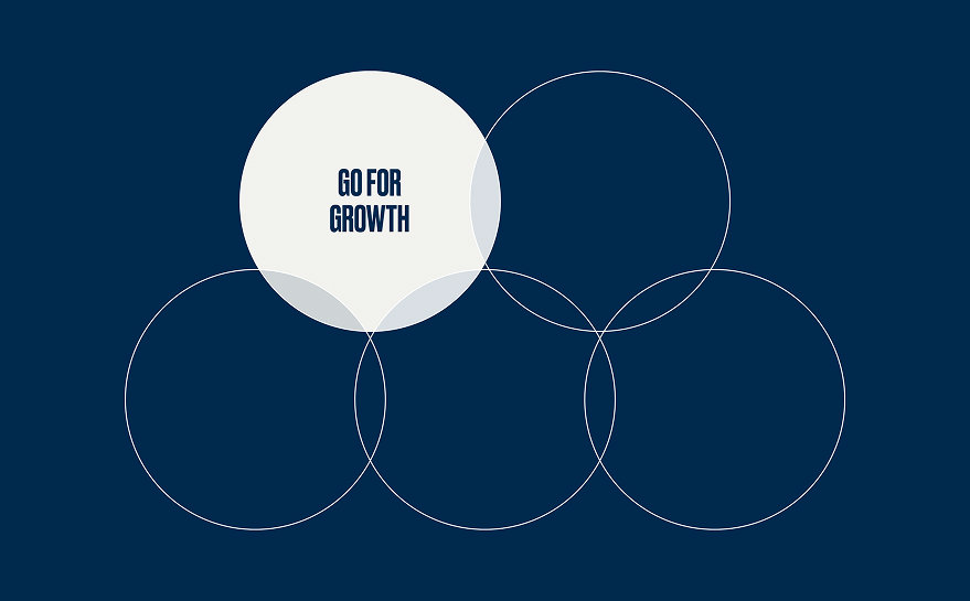 go for growth